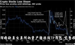 如何将欧易交易所的资产转移到TP钱包