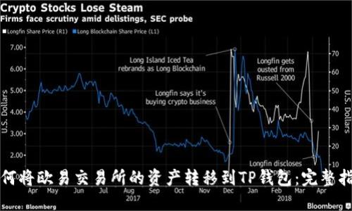 如何将欧易交易所的资产转移到TP钱包:完整指南