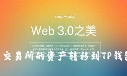 如何将欧易交易所的资产转移到TP钱包:完整指南