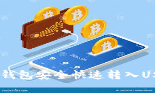 如何使用TP钱包安全快速转入UST:详细指南