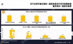 如何在TP钱包中领取分红币：详细步骤