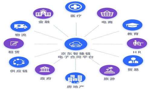 如何查看TP钱包的K线图:全面指南与常见问题解答