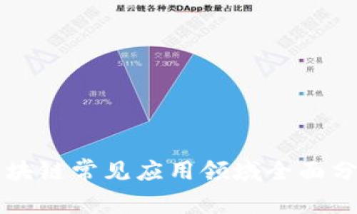 区块链常见应用领域全面分析