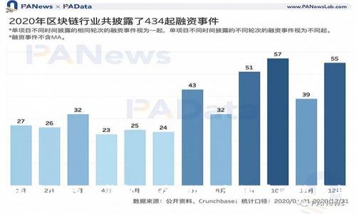 如何保护你的TP钱包安全:助记词泄露的防范与应对