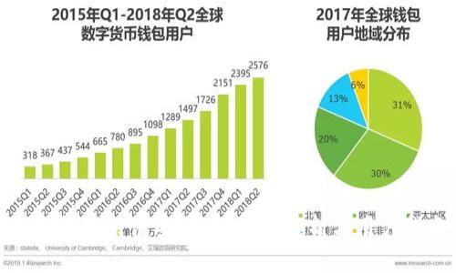 TP钱包安装包安全吗?全面解析与用户指南