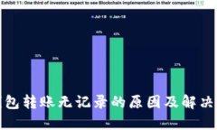 TP钱包转账无记录的原因及解决方案