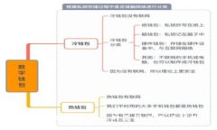 TP钱包官方正版受欢迎的原因与用户体