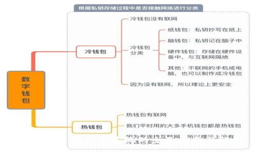 区块链自动抢币系统的全面指南与解析