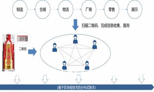 TokenPocket安全吗？全面分析与用户指南