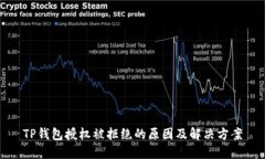 TP钱包授权被拒绝的原因及解决方案