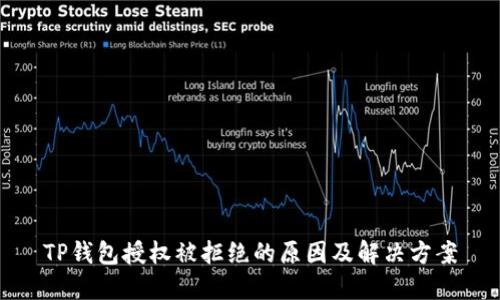 TP钱包授权被拒绝的原因及解决方案