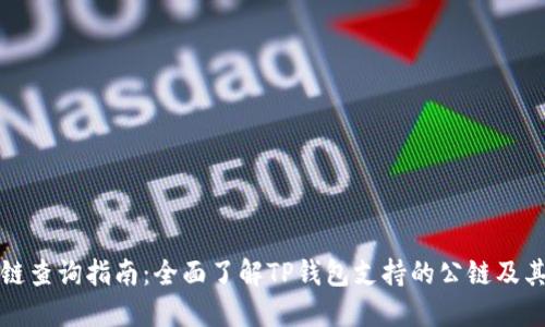 TP钱包公链查询指南:全面了解TP钱包支持的公链及其使用方法