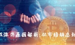 区块链A股涨停原因解析：从市场动态