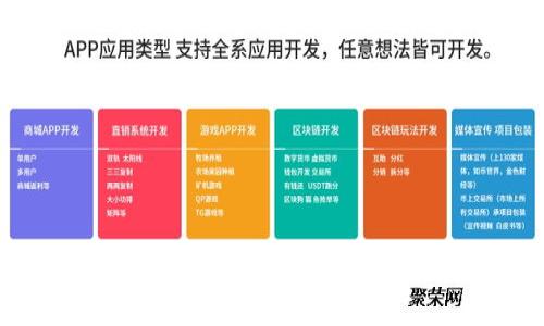 养宠物的区块链品牌全解析:创新宠物经济新模式