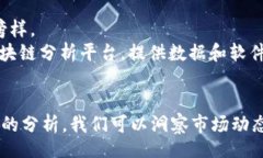 biao ti/biao ti区块链巨头公司有哪些上市