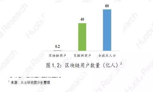 区块链消费股的龙头企业及投资前景分析