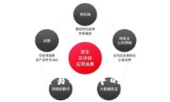 深入揭秘：区块链交易模式中的骗局及