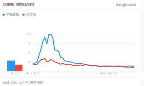 深入探讨外贸区块链公司的主要岗位及其职责
