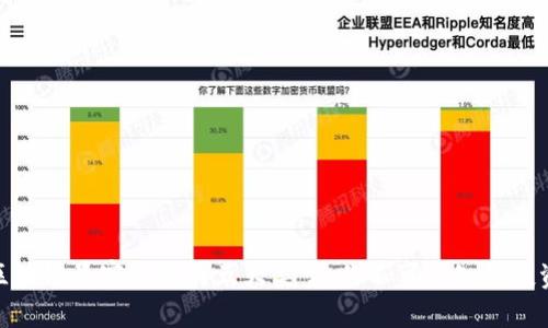 揭示区块链暴富玩法的五大类型:你不可不知的投资机会