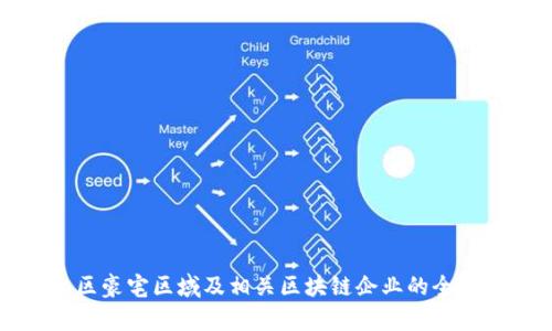 从化区豪宅区域及相关区块链企业的全面解析