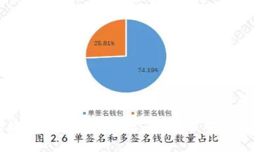 区块链通用产品推荐:优质品牌大盘点