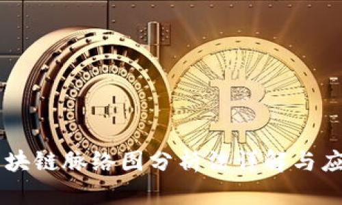 区块链脉络图分析法详解与应用