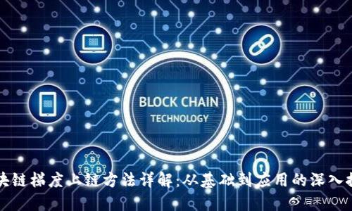 区块链梯度上链方法详解:从基础到应用的深入探讨