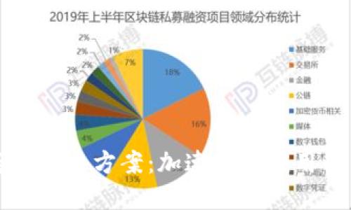 区块链落地提速方案:加速商业应用的关键策略