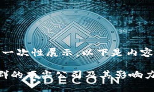 内容过长,无法一次性展示。以下是内容的和结构示例:
越南区块链社群的顶尖公司及其影响力分析