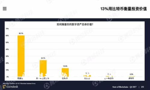 区块链技术的成熟运用案例分析
