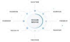 投资区块链机构的股票推荐与市场分析