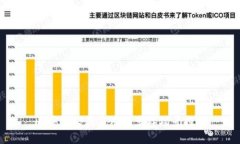 区块链收藏应用的多样场景探讨
