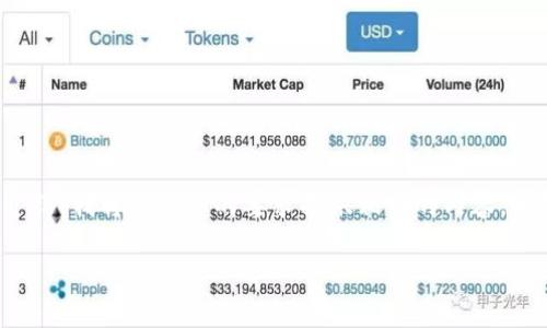 这里是关于现成区块链软件的详细介绍,我将根据您的要求提供相关的内容,希望能够帮助您引导并满足用户需求。
2023年最佳现成区块链软件推荐