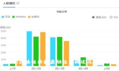 jiaoti区块链科技奖励政策概述及实施指