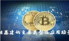 区块链基建的主要类型及应用场景详解