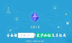 全面解析区块链开发产业链及其组成