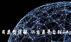 区块链运营项目类型详解：从交易平台