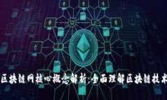 区块链网核心概念解析：全面理解区块