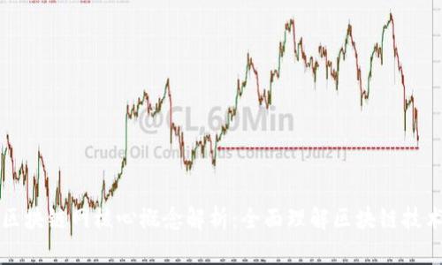 区块链网核心概念解析:全面理解区块链技术