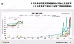 人民网区块链平台全览：探索未来数字