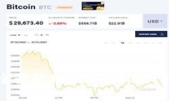 区块链应用全景解析：颠覆传统行业的