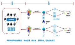 金融区块链设计方案的全面探索与实践