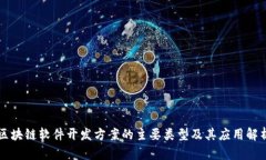 区块链软件开发方案的主要类型及其应