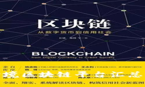 各国跨境区块链平台汇总与比较