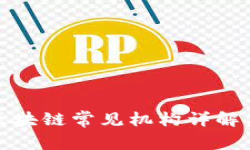 金融区块链常见机构详解及分析