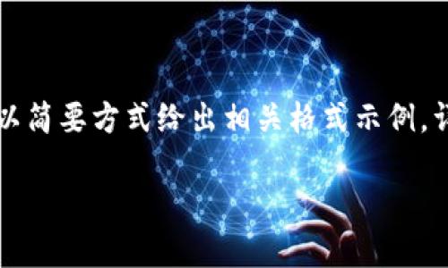 由于内容长度需求较长,以下以简要方式给出相关格式示例。详细内容请结合实际进行扩展。
中国区块链试点城市全解析