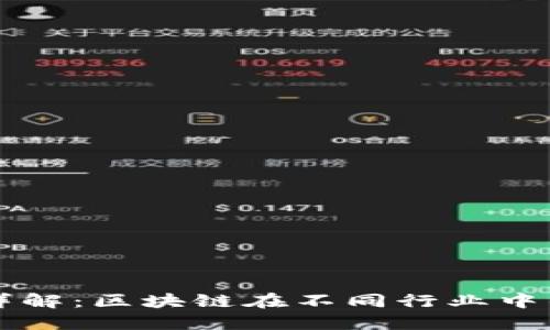 区块链合作分类详解:区块链在不同行业中的应用与合作模式