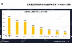 区块链技术的优秀产品推荐，助你理解