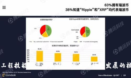 区块链工程技能标准全面解析:掌握区块链发展的核心技能