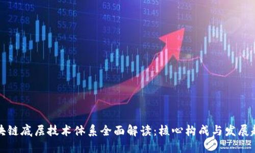 区块链底层技术体系全面解读:核心构成与发展趋势